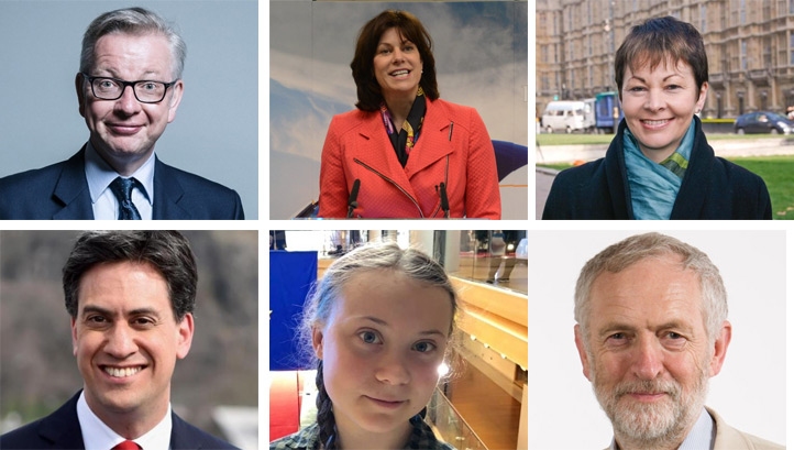 Some of the UK's most powerful politicians offered their views on the ongoing climate strikes